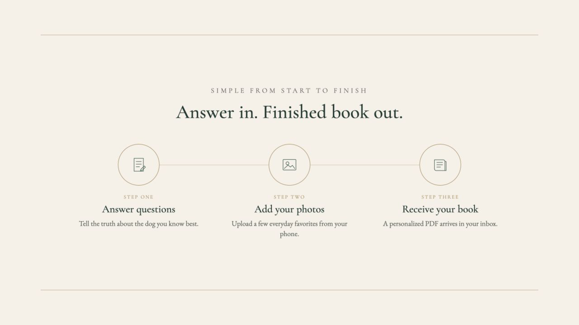 Three-step process